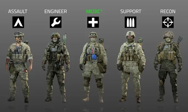 ระบบ Class ใน Battlefield 6 ยังสำคัญอยู่ไหม (วิเคราะห์แบบลึก + วิธีใช้ให้คุ้ม)