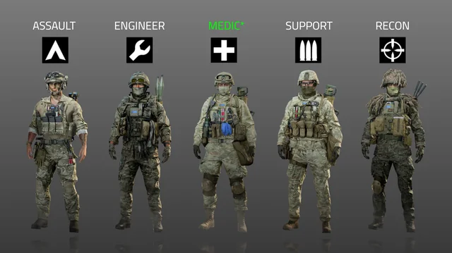 ระบบ Class ใน Battlefield 6 ยังสำคัญอยู่ไหม (วิเคราะห์แบบลึก + วิธีใช้ให้คุ้ม)